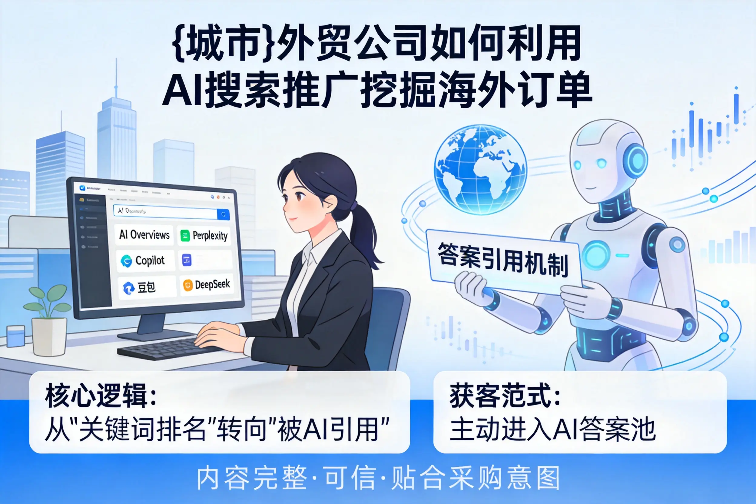 石家庄外贸公司如何利用AI搜索推广挖掘海外订单